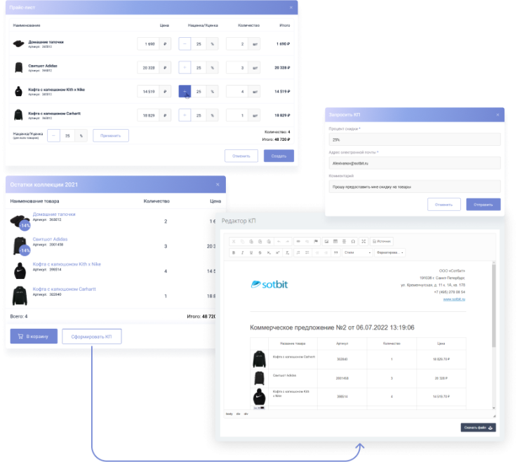 Коммерческие предложения Коммерческие предложения