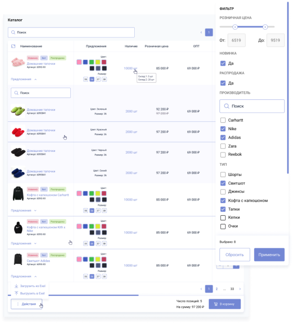 Формирование заказа Формирование заказа