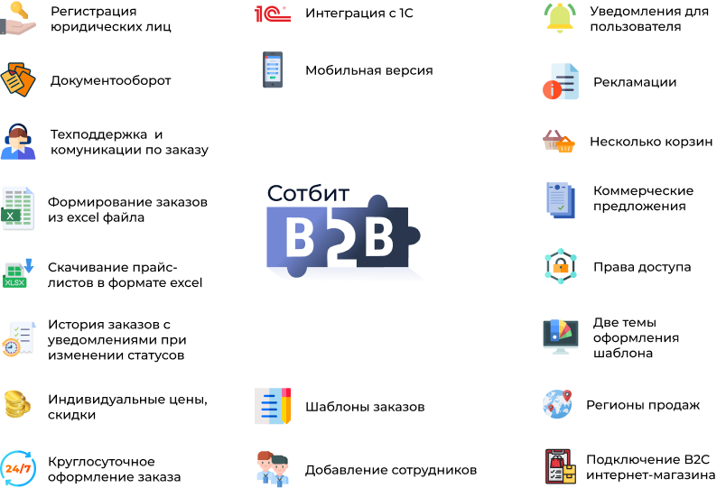 Функциональность Функциональность