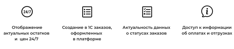 Интеграция Интеграция